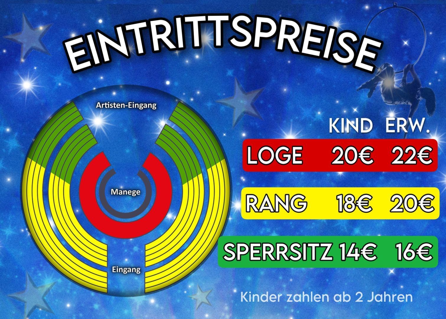 Preise Circus Max Renz